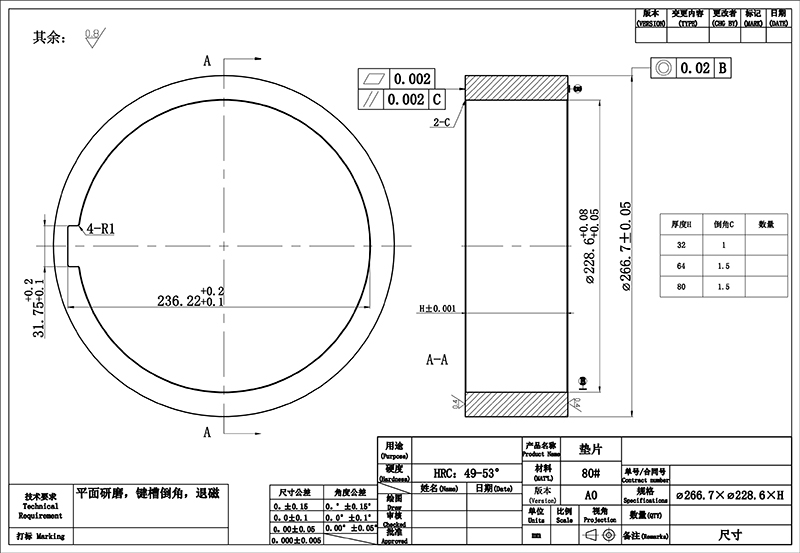 pro_detail2